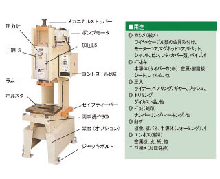 高速油圧ベンチプレス  